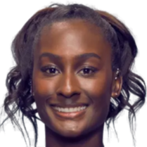 赛中无疑具 赛中无疑具