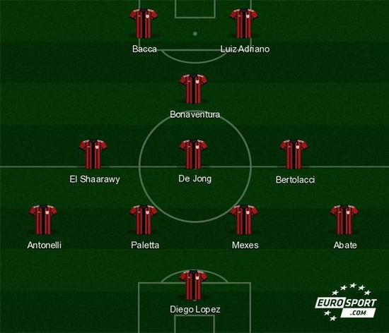 组赛胜局里 组赛胜局里