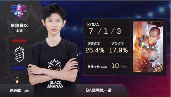 休息不是退