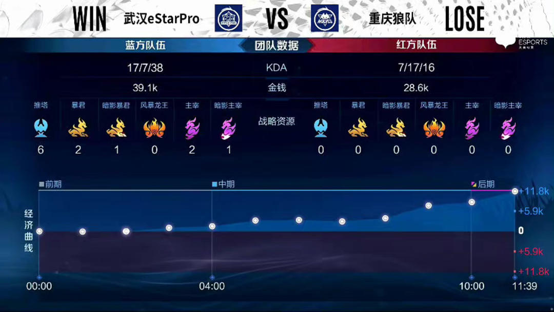 盲侧插上